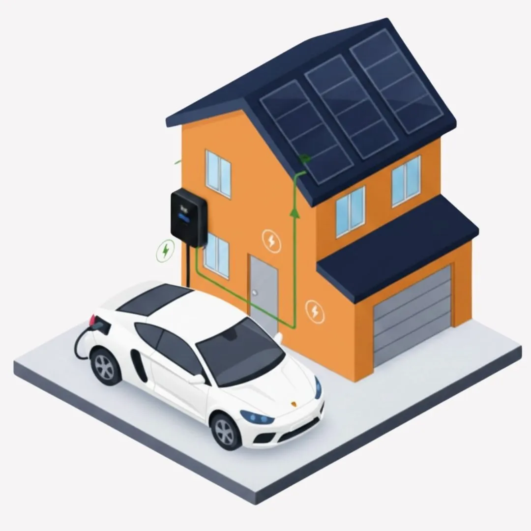 Diagrama de cómo funciona un cargador de coche eléctrico con placas solares: las placas alimentan la casa y cargan el coche con los excedentes