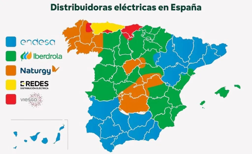 distribuidora eléctrica